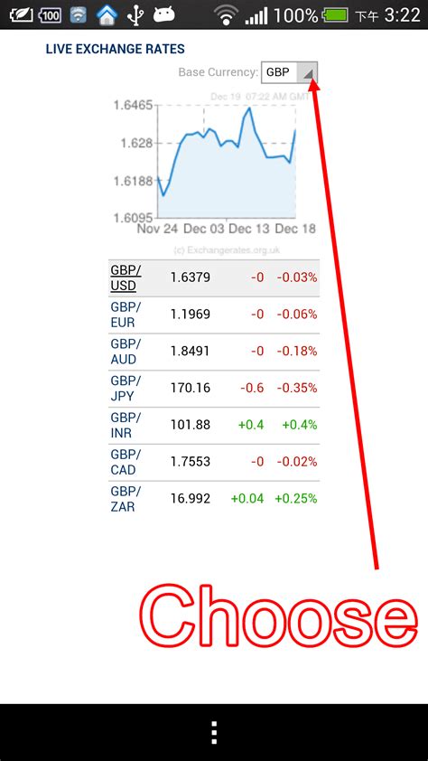 Live Exchange Rates .